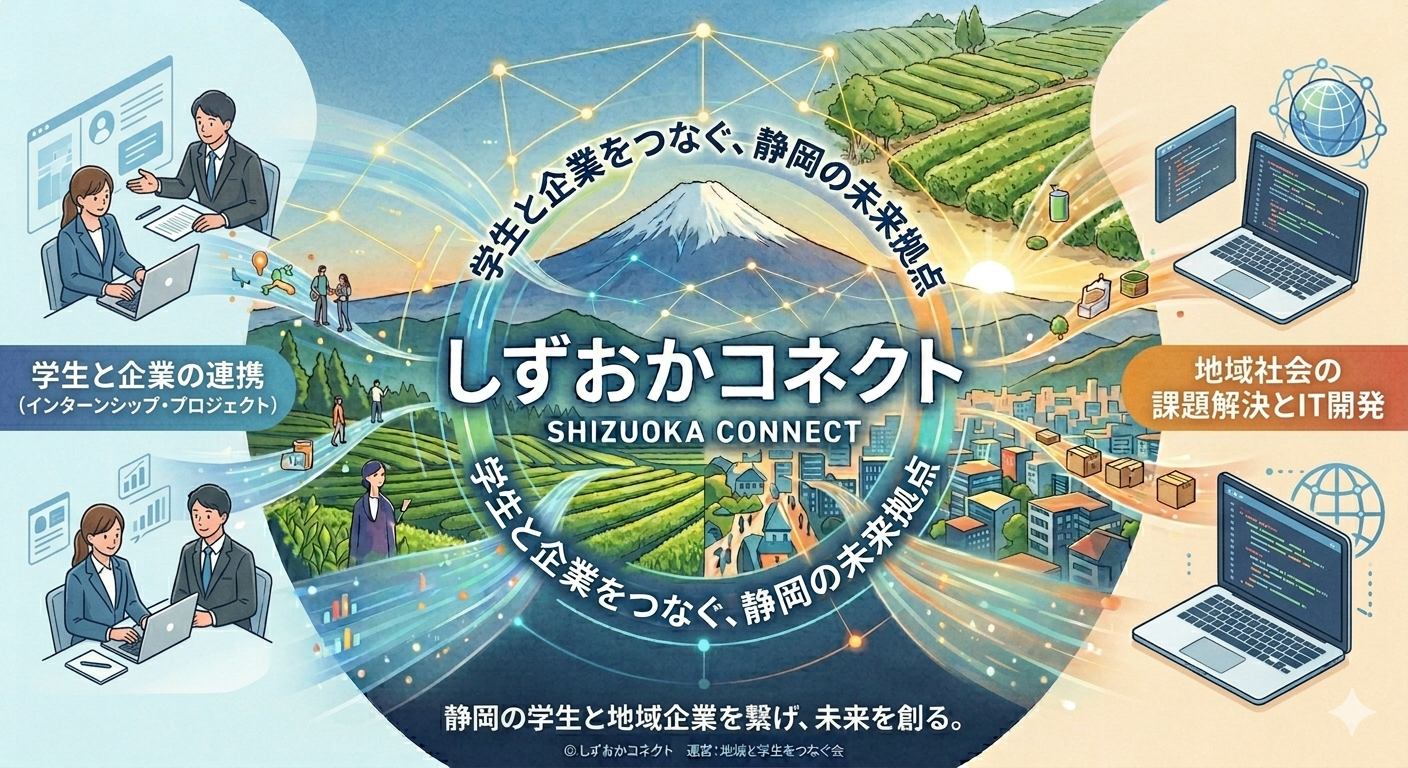 しずおかコネクト